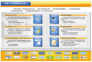 如何選擇優(yōu)質(zhì)的軟件定制開發(fā)公司？