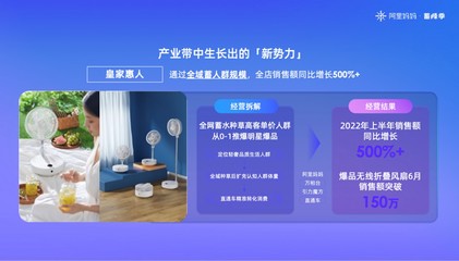 鋪量種草營(yíng)銷失效，新銳品牌年中經(jīng)營(yíng)突圍的三個(gè)關(guān)鍵