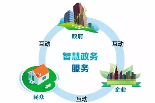 寧夏不動(dòng)產(chǎn)登記開啟電子發(fā)票新時(shí)代 數(shù)字化轉(zhuǎn)型下的安全保障